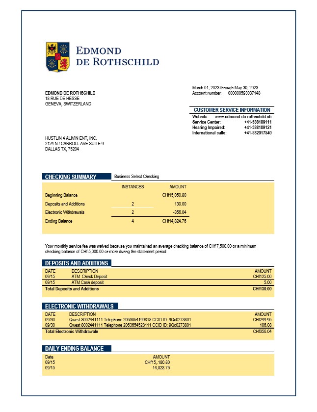 Relevé de compte courant de l'organisation Banque Privée Edmond de Rothschild Modèle Word et PDF